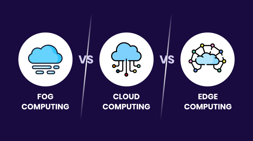 رایانش ابری (Cloud computing) و رایانش مه (Fog computing) و رایانش لبه (Edge computing)