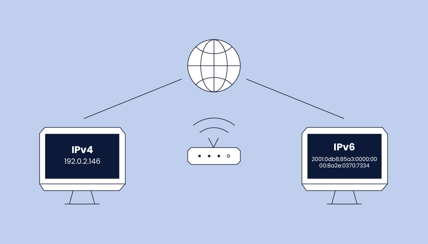 IPV4 vs IPv6